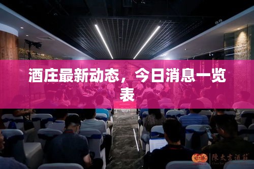 酒庄最新动态，今日消息一览表