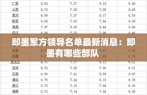 即墨军方领导名单最新消息：即墨有哪些部队 