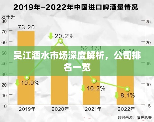 吴江酒水市场深度解析，公司排名一览