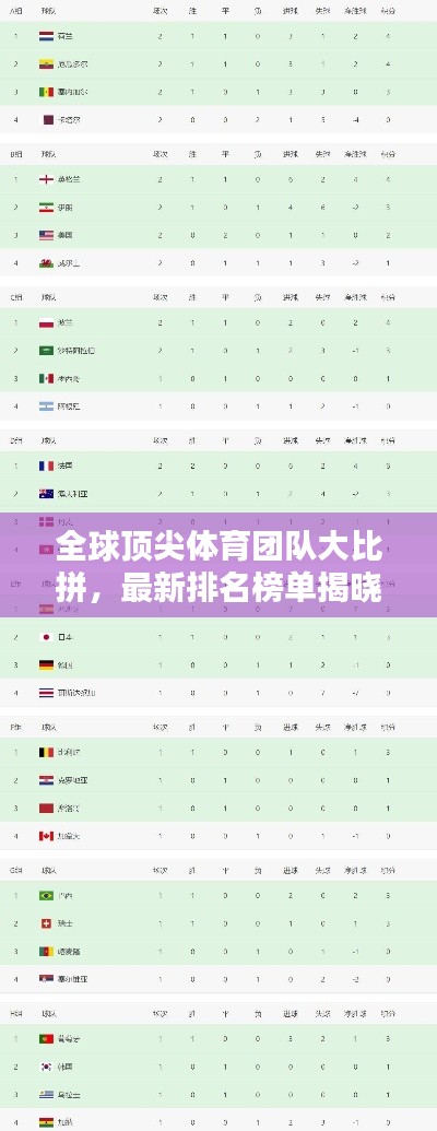 全球顶尖体育团队大比拼，最新排名榜单揭晓！