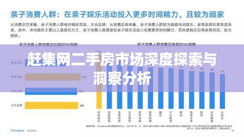 赶集网二手房市场深度探索与洞察分析