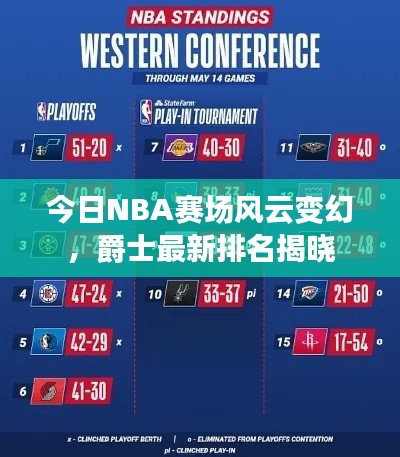 今日NBA赛场风云变幻，爵士最新排名揭晓
