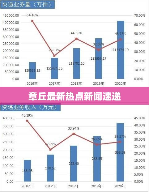 张惶失措 第2页