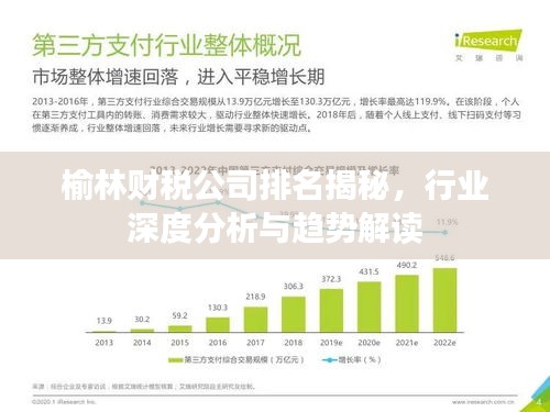 榆林财税公司排名揭秘，行业深度分析与趋势解读