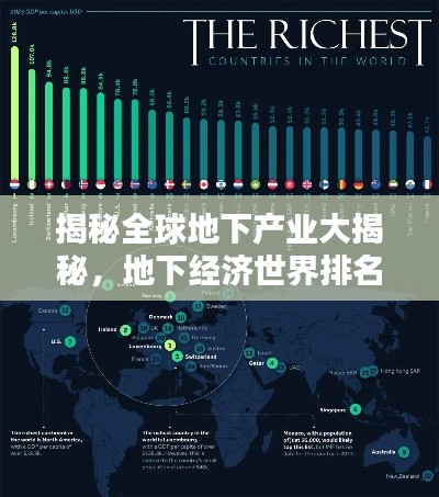 揭秘全球地下产业大揭秘，地下经济世界排名榜单！