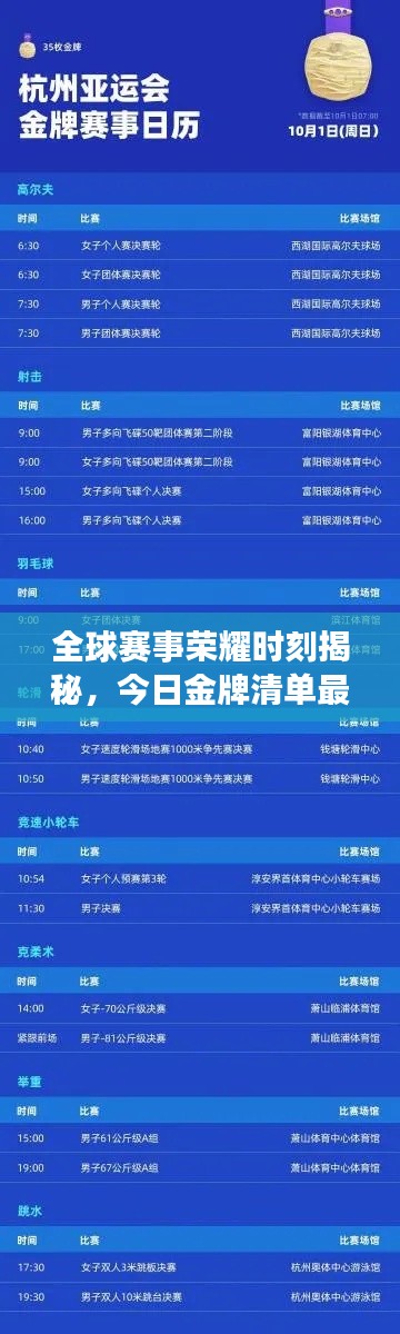 全球赛事荣耀时刻揭秘，今日金牌清单最新消息速递