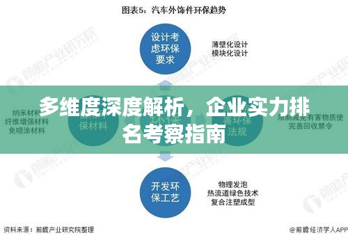 多维度深度解析，企业实力排名考察指南