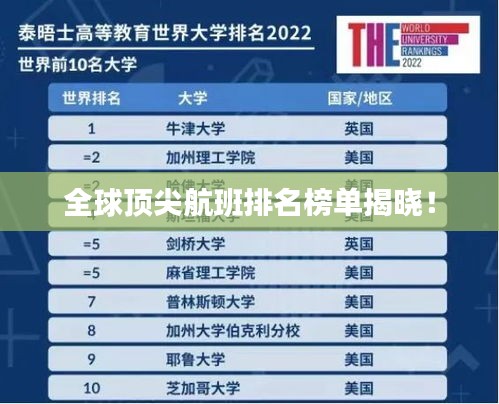 全球顶尖航班排名榜单揭晓！