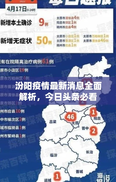 汾阳疫情最新消息全面解析，今日头条必看