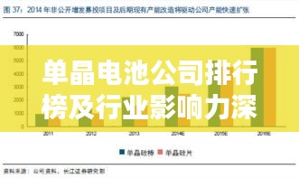 单晶电池公司排行榜及行业影响力深度解析
