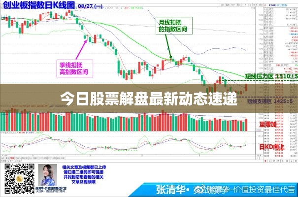 今日股票解盘最新动态速递