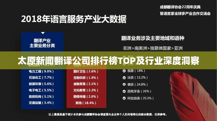 太原新闻翻译公司排行榜TOP及行业深度洞察