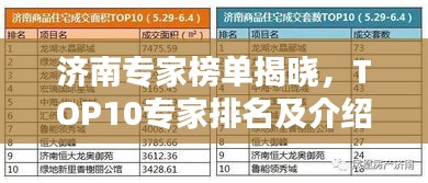 济南专家榜单揭晓，TOP10专家排名及介绍