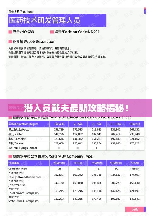 卧薪尝胆 第2页