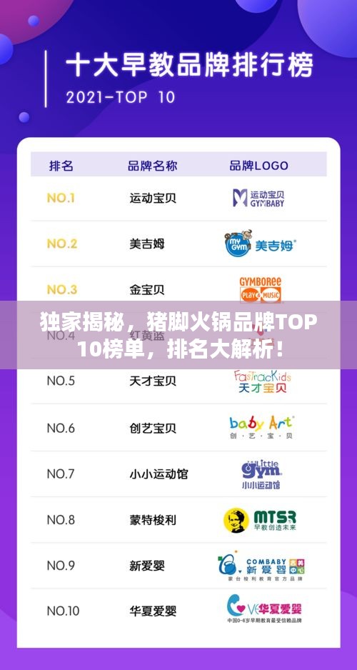 独家揭秘，猪脚火锅品牌TOP10榜单，排名大解析！