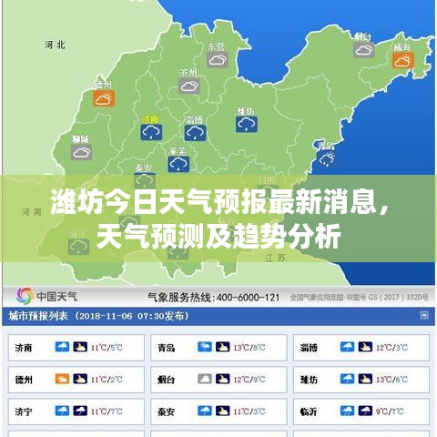潍坊今日天气预报最新消息，天气预测及趋势分析