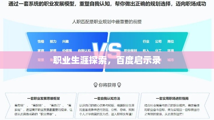 职业生涯探索，百度启示录