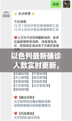 以色列最新确诊人数实时更新，疫情最新动态关注中