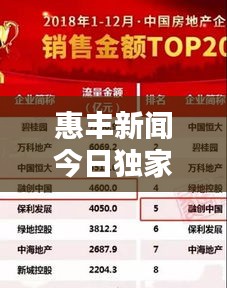 惠丰新闻今日独家爆料，最新消息抢鲜看！