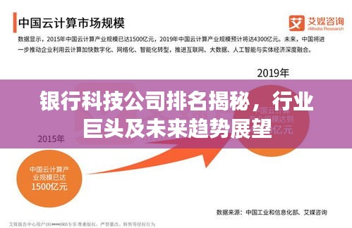 银行科技公司排名揭秘，行业巨头及未来趋势展望