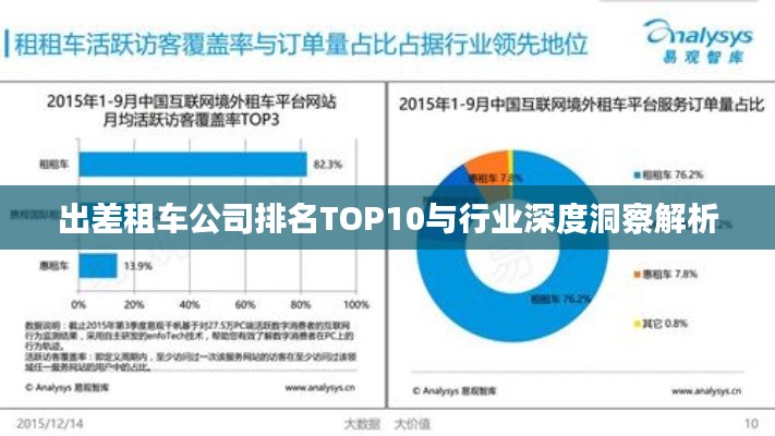 出差租车公司排名TOP10与行业深度洞察解析