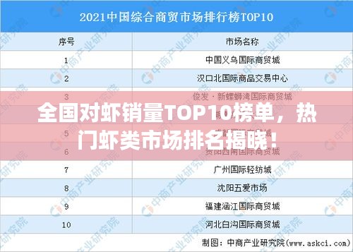全国对虾销量TOP10榜单，热门虾类市场排名揭晓！
