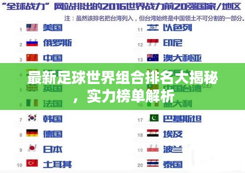 最新足球世界组合排名大揭秘，实力榜单解析