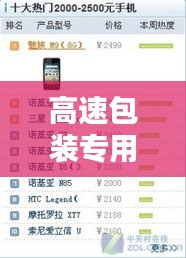 高速包装专用机公司权威排名榜单揭晓！