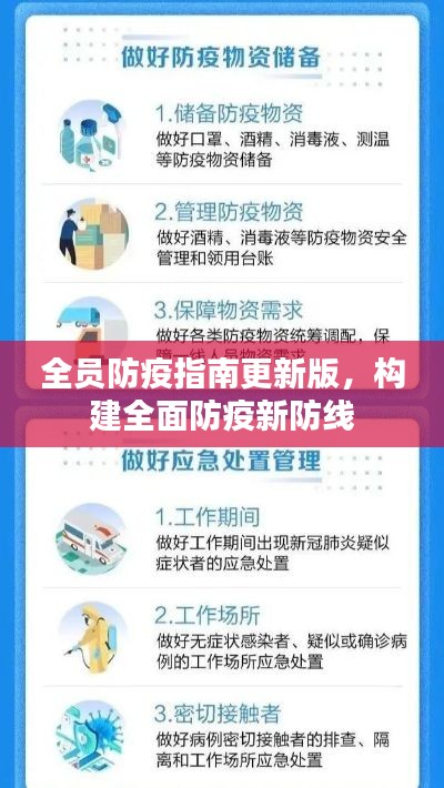全员防疫指南更新版，构建全面防疫新防线