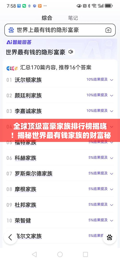 全球顶级富豪家族排行榜揭晓！揭秘世界最有钱家族的财富秘密！