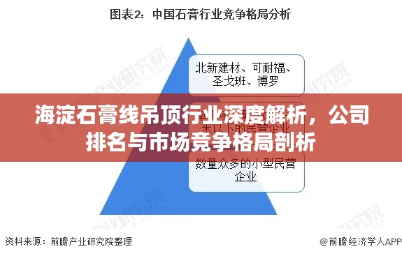 海淀石膏线吊顶行业深度解析，公司排名与市场竞争格局剖析