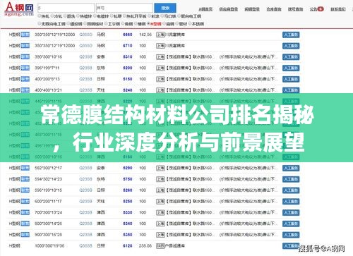 常德膜结构材料公司排名揭秘，行业深度分析与前景展望