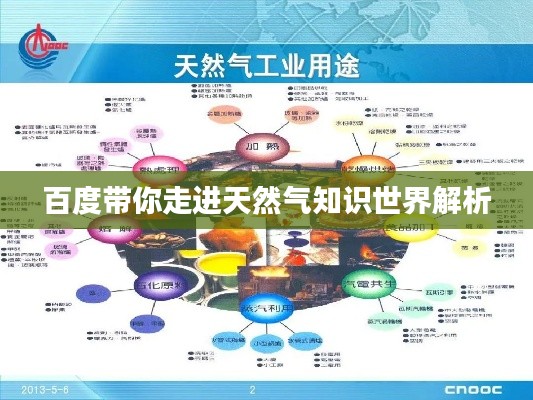 百度带你走进天然气知识世界解析