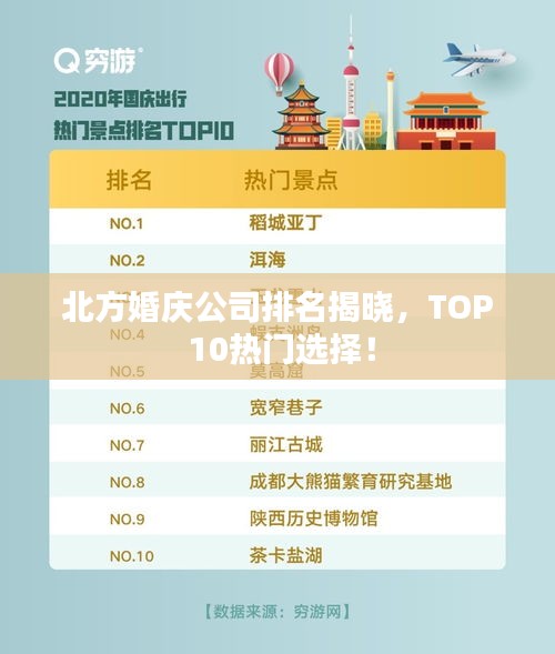 北方婚庆公司排名揭晓，TOP 10热门选择！