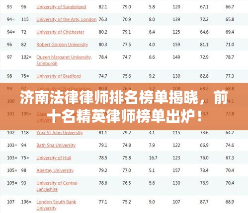 济南法律律师排名榜单揭晓，前十名精英律师榜单出炉！