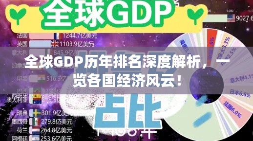 全球GDP历年排名深度解析，一览各国经济风云！
