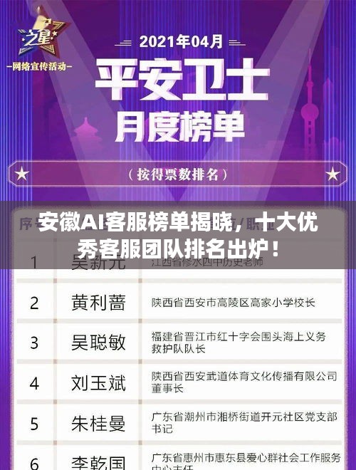 安徽AI客服榜单揭晓，十大优秀客服团队排名出炉！