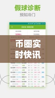 币圈实时快讯，今日最新消息汇总