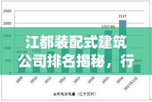 江都装配式建筑公司排名揭秘，行业深度分析与趋势解读