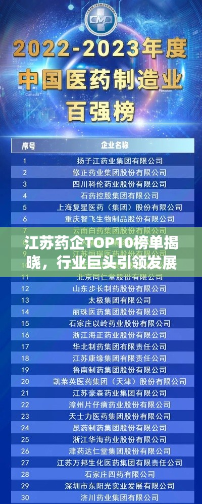 江苏药企TOP10榜单揭晓，行业巨头引领发展风向标