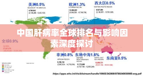 中国肝病率全球排名与影响因素深度探讨