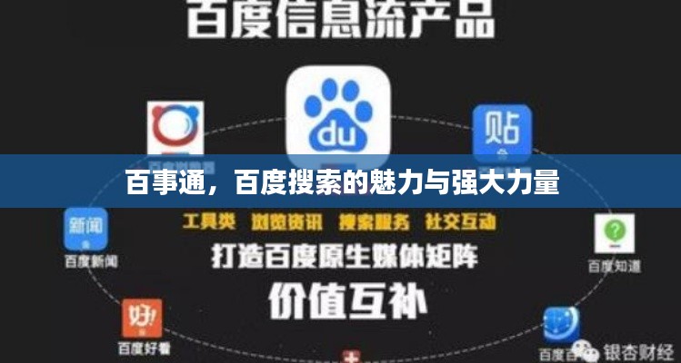 百事通，百度搜索的魅力与强大力量