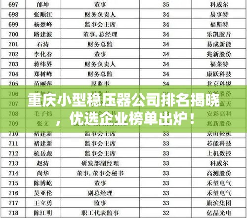重庆小型稳压器公司排名揭晓，优选企业榜单出炉！