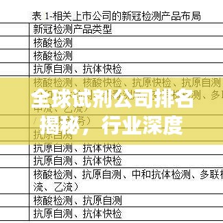 全球试剂公司排名揭秘，行业深度洞察报告