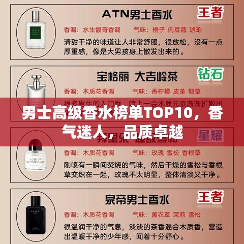 男士高级香水榜单TOP10，香气迷人，品质卓越