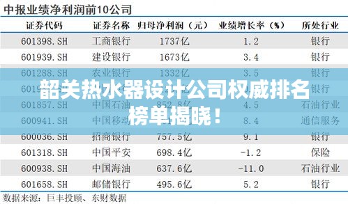 韶关热水器设计公司权威排名榜单揭晓！