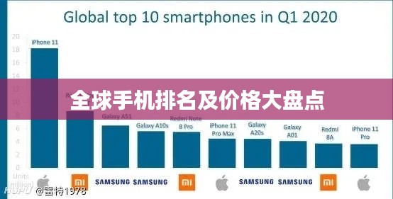 全球手机排名及价格大盘点