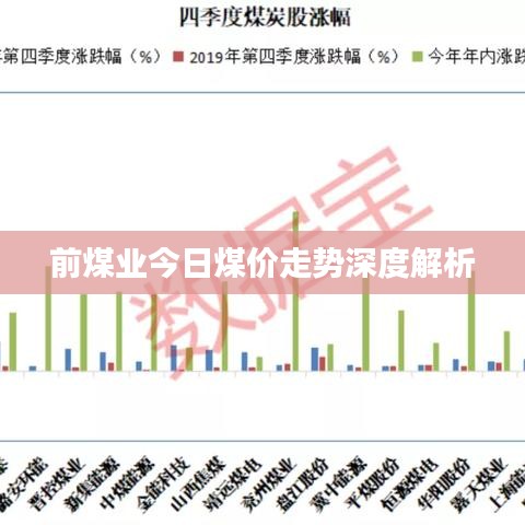 前煤业今日煤价走势深度解析