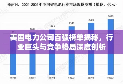 美国电力公司百强榜单揭秘，行业巨头与竞争格局深度剖析