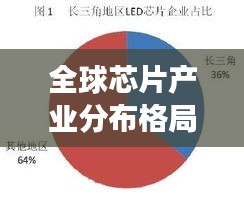 全球芯片产业分布格局揭秘，城市排名下的芯片公司竞争态势分析